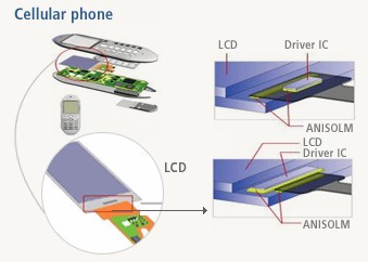 이미지: [chip-on glass 공정1]