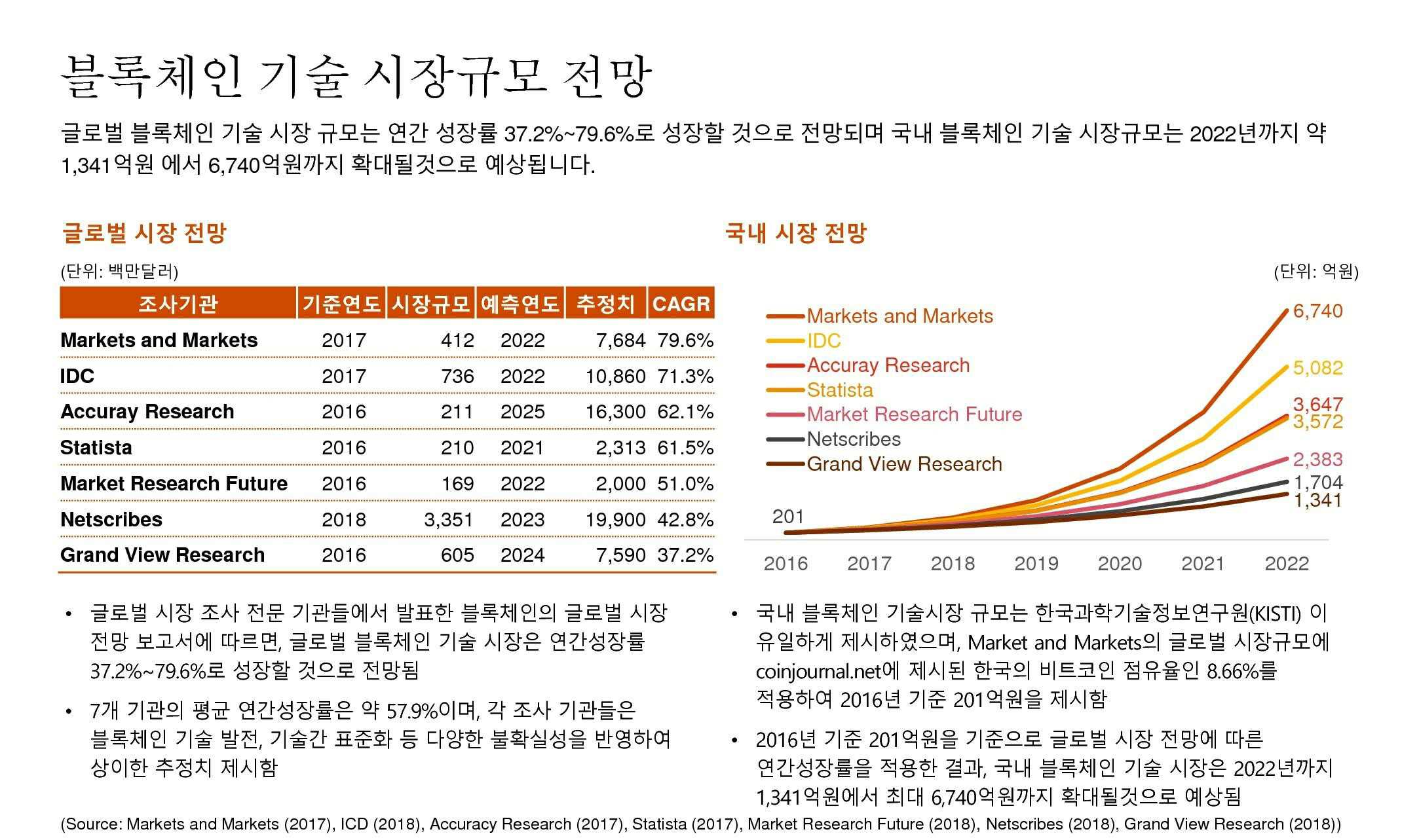 주주총회 소집공고
