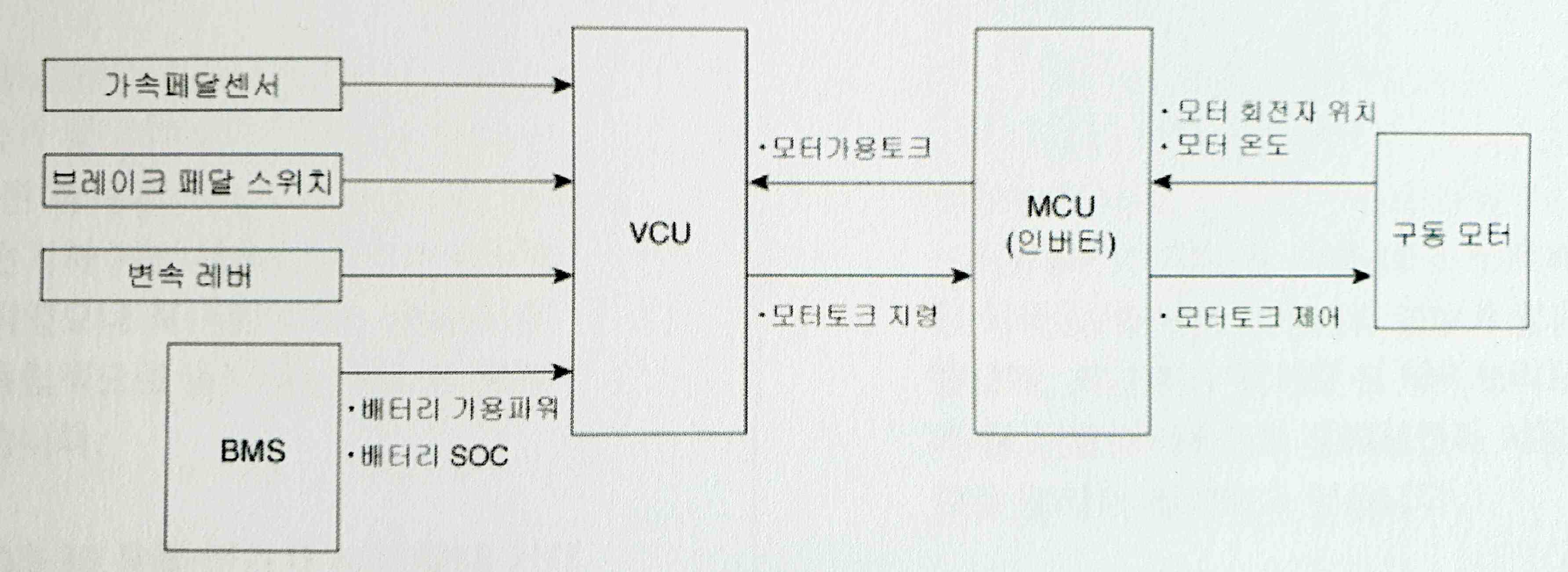 이미지: 20200310_140842