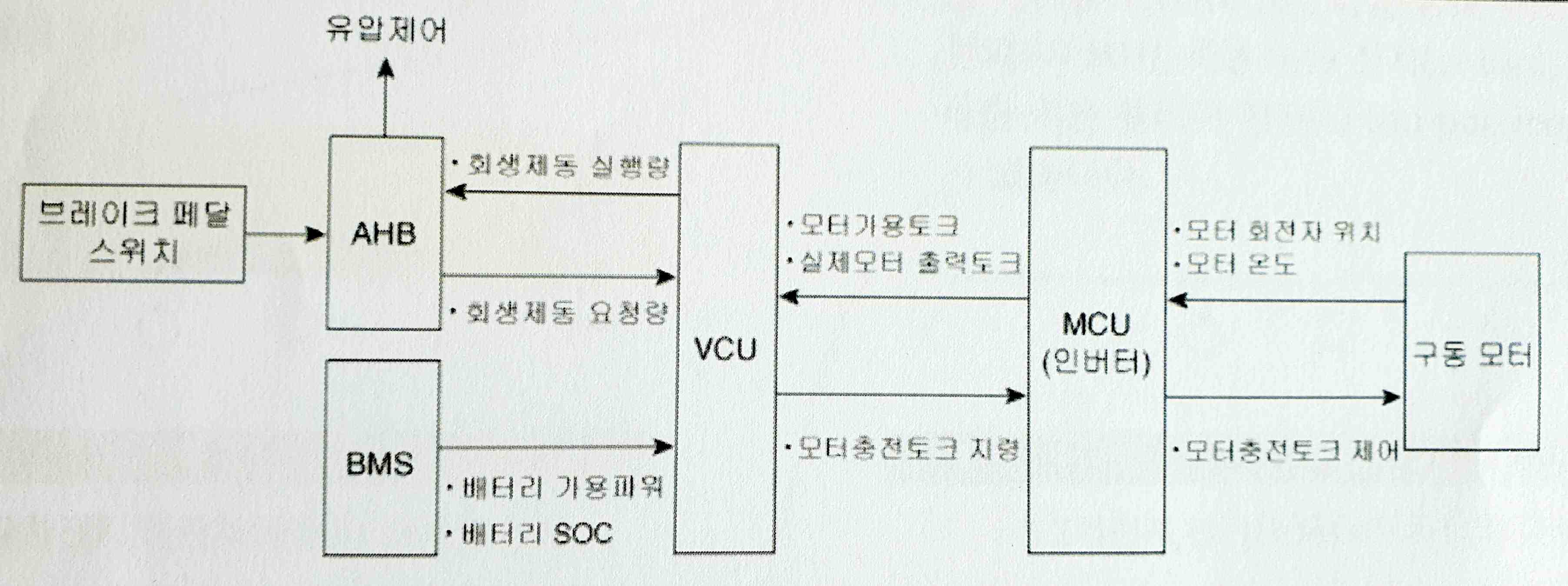 이미지: 20200310_140943