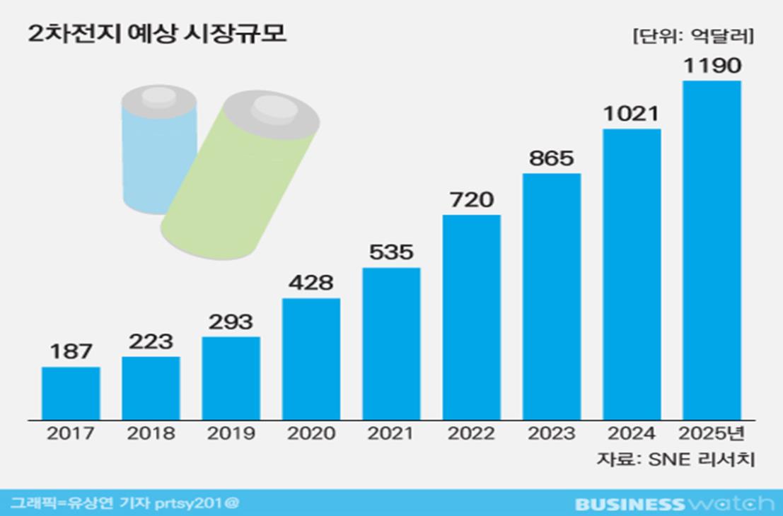 주주총회소집공고
