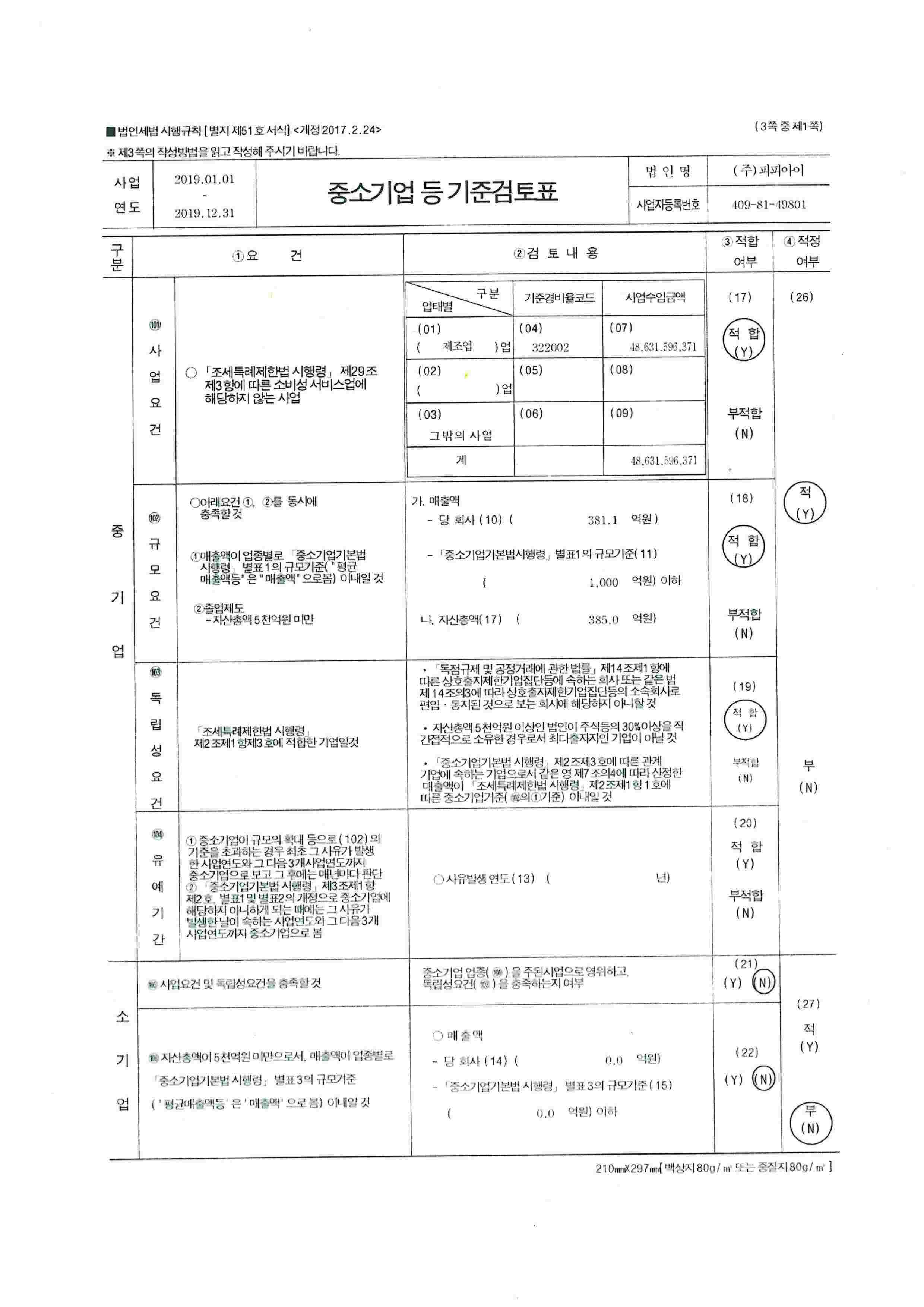 이미지: 중소기업 등 기준검토표