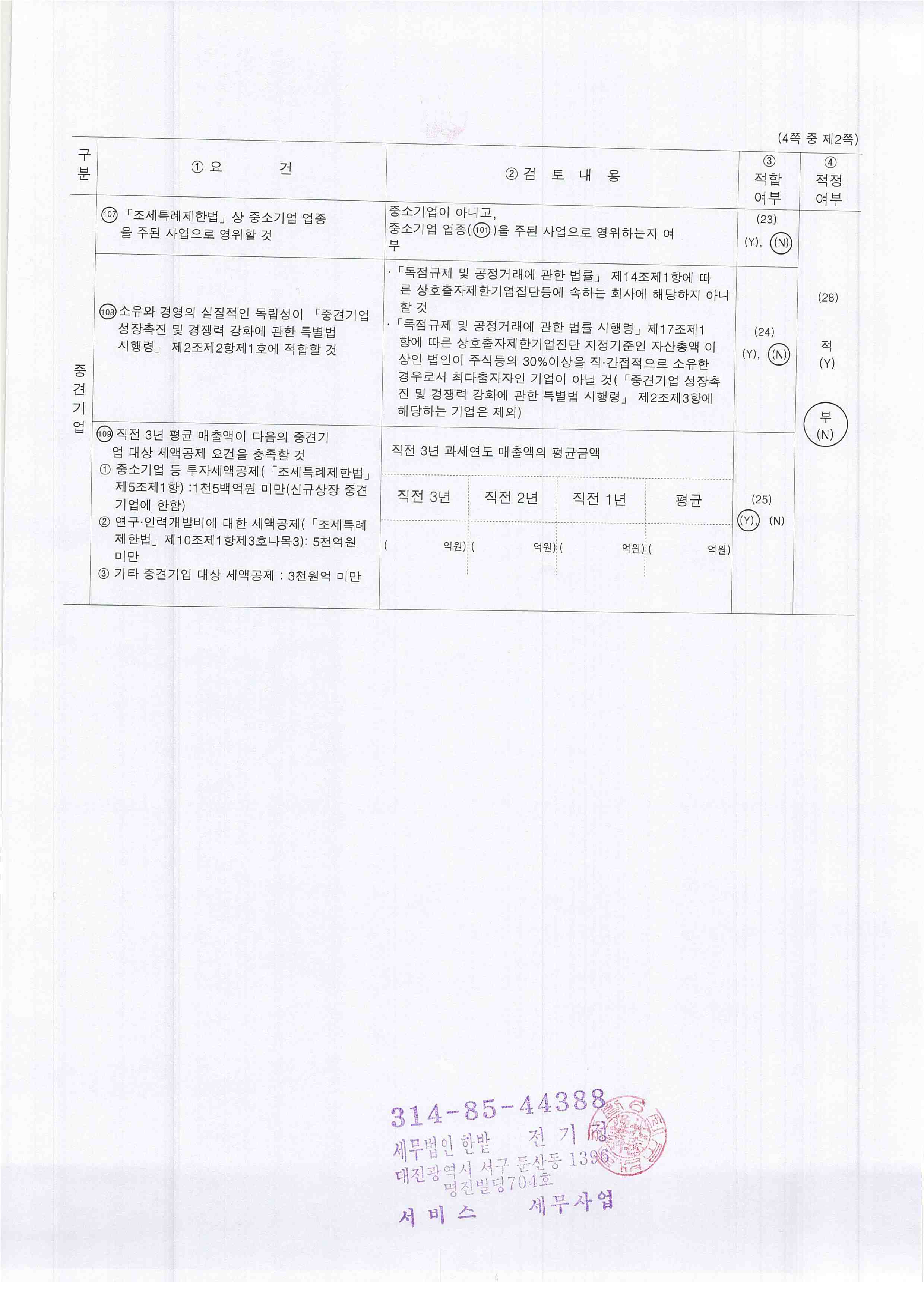 이미지: 2