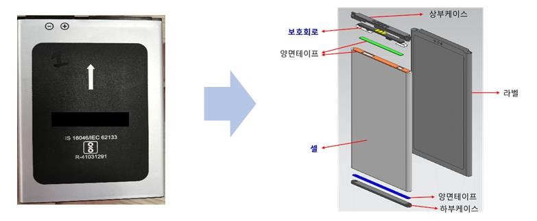 이미지: 각형 배터리팩