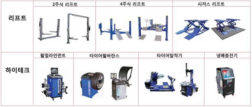 이미지: 정비기기 주요 제품