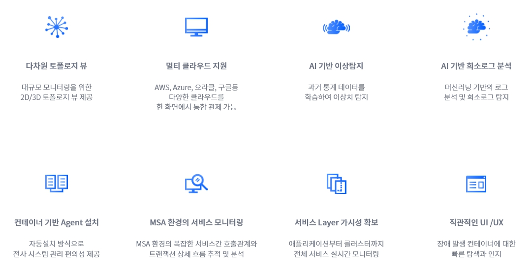 이미지: CloudMOA 특징