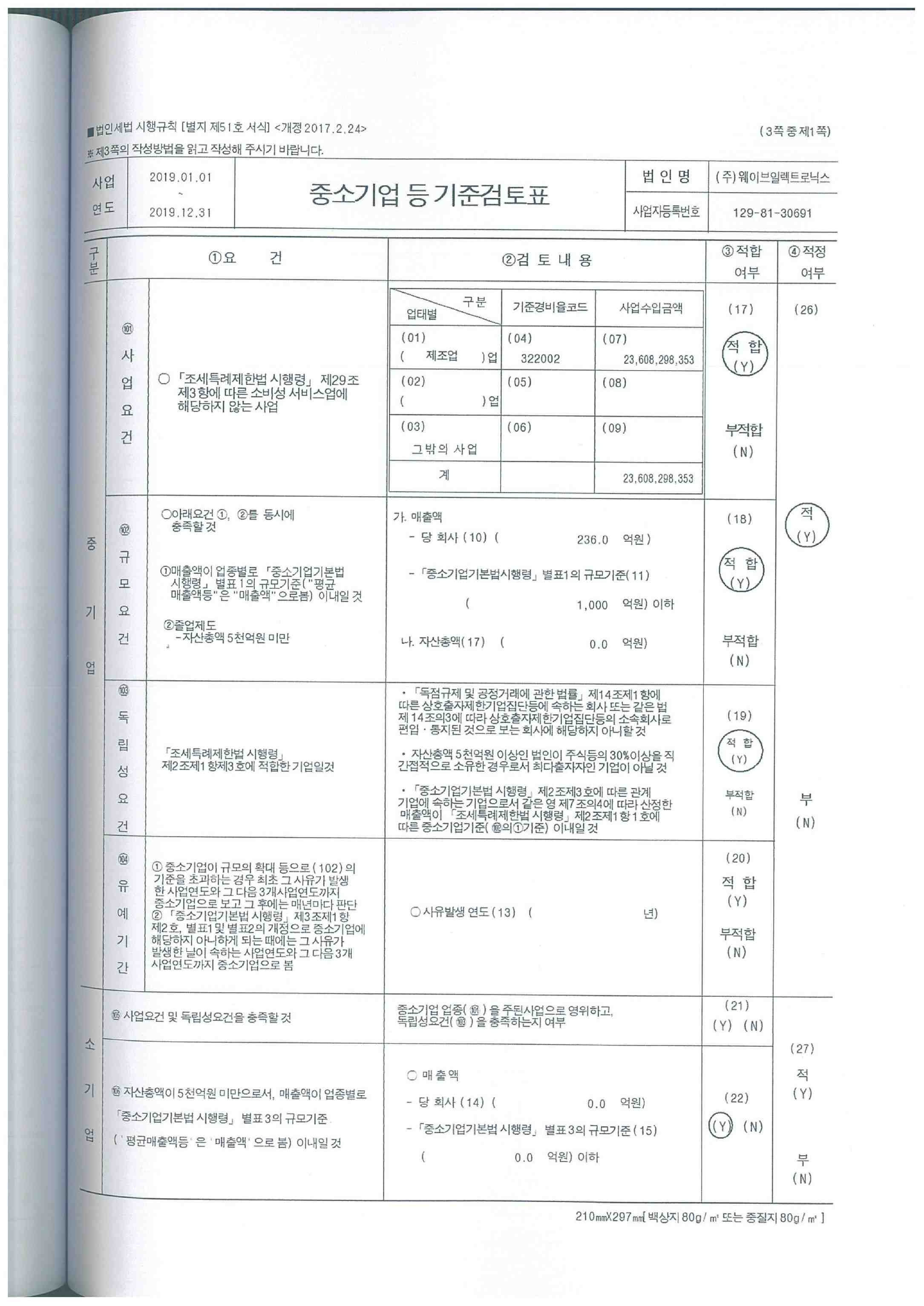 이미지: 중소기업검토표_1