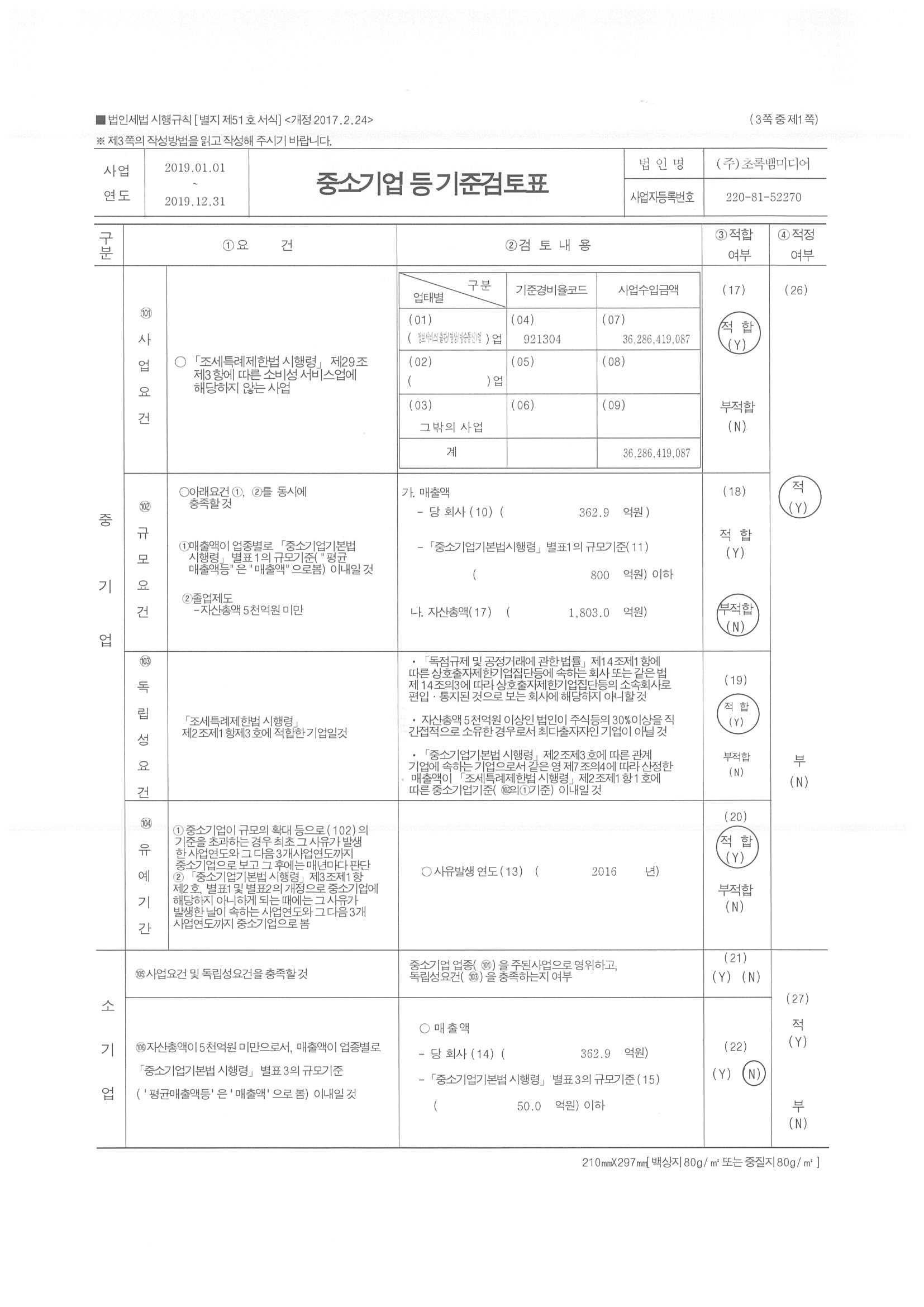 이미지: 중소기업기준 검토표_1