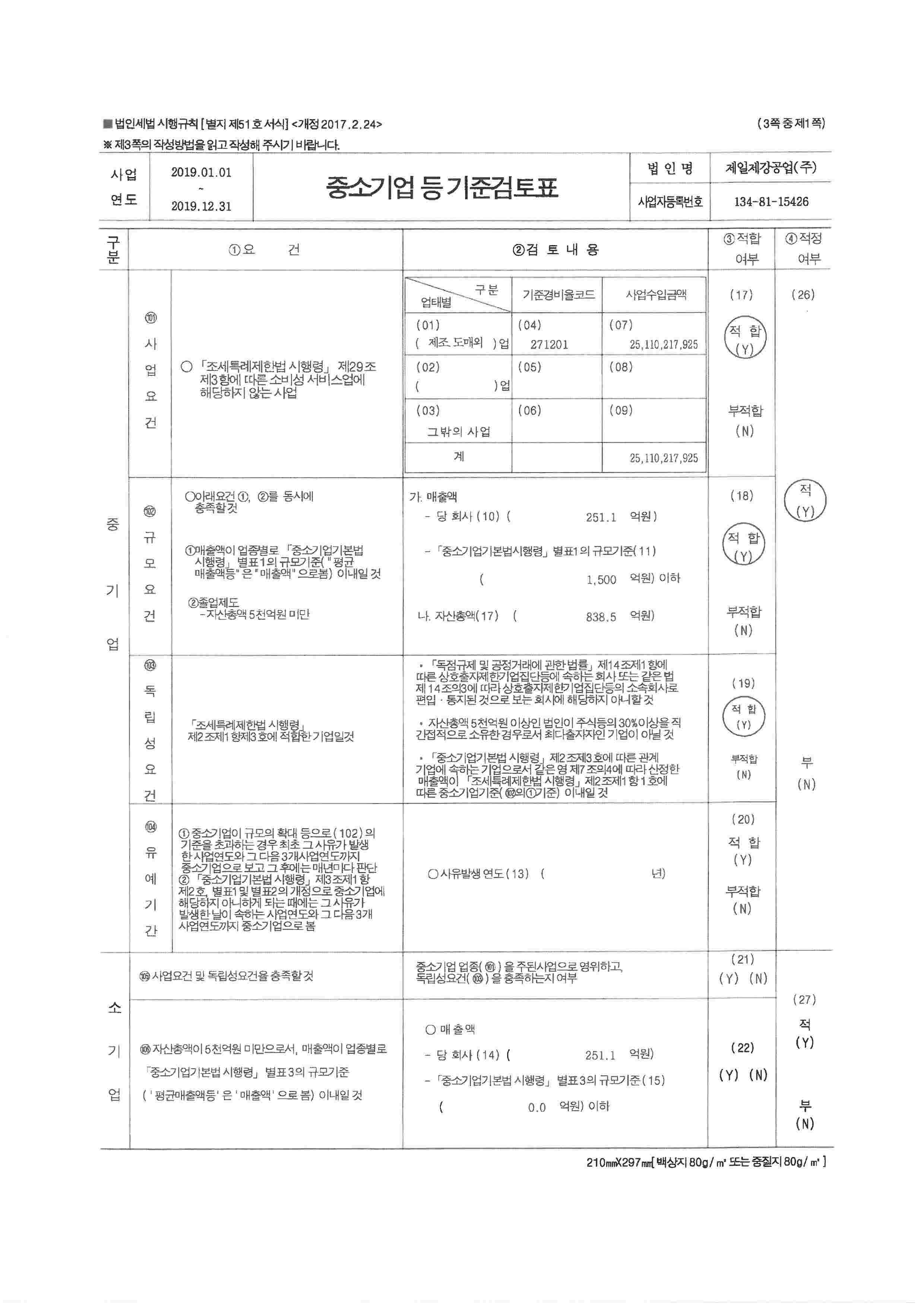 이미지: 중소기업기준검토표1 (1)