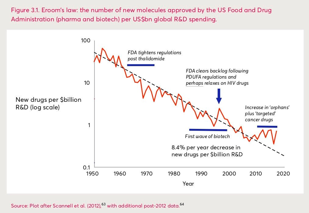 이미지: 그림 10_ 이룸의 법칙