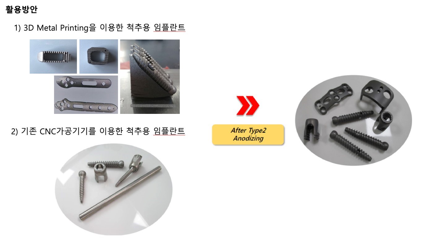 이미지: anodyzing 3d printed
