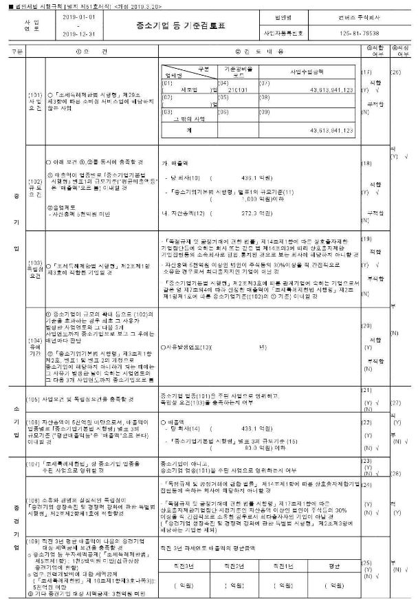 이미지: 중소기업기준 검토표