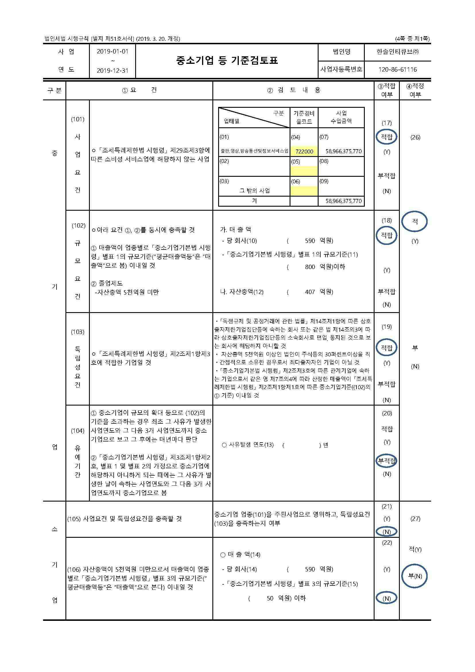 이미지: 2019 중소기업 등 기준검토표_페이지_1