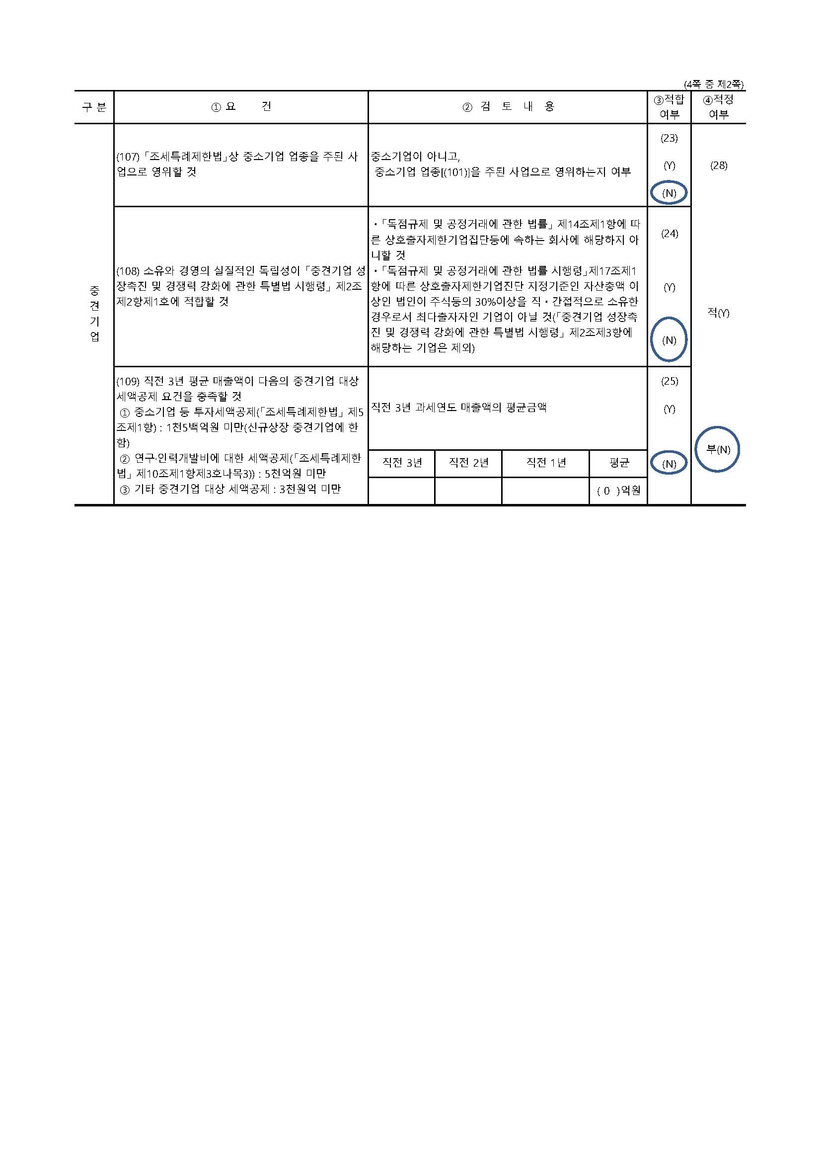 이미지: 2019 중소기업 등 기준검토표_페이지_2