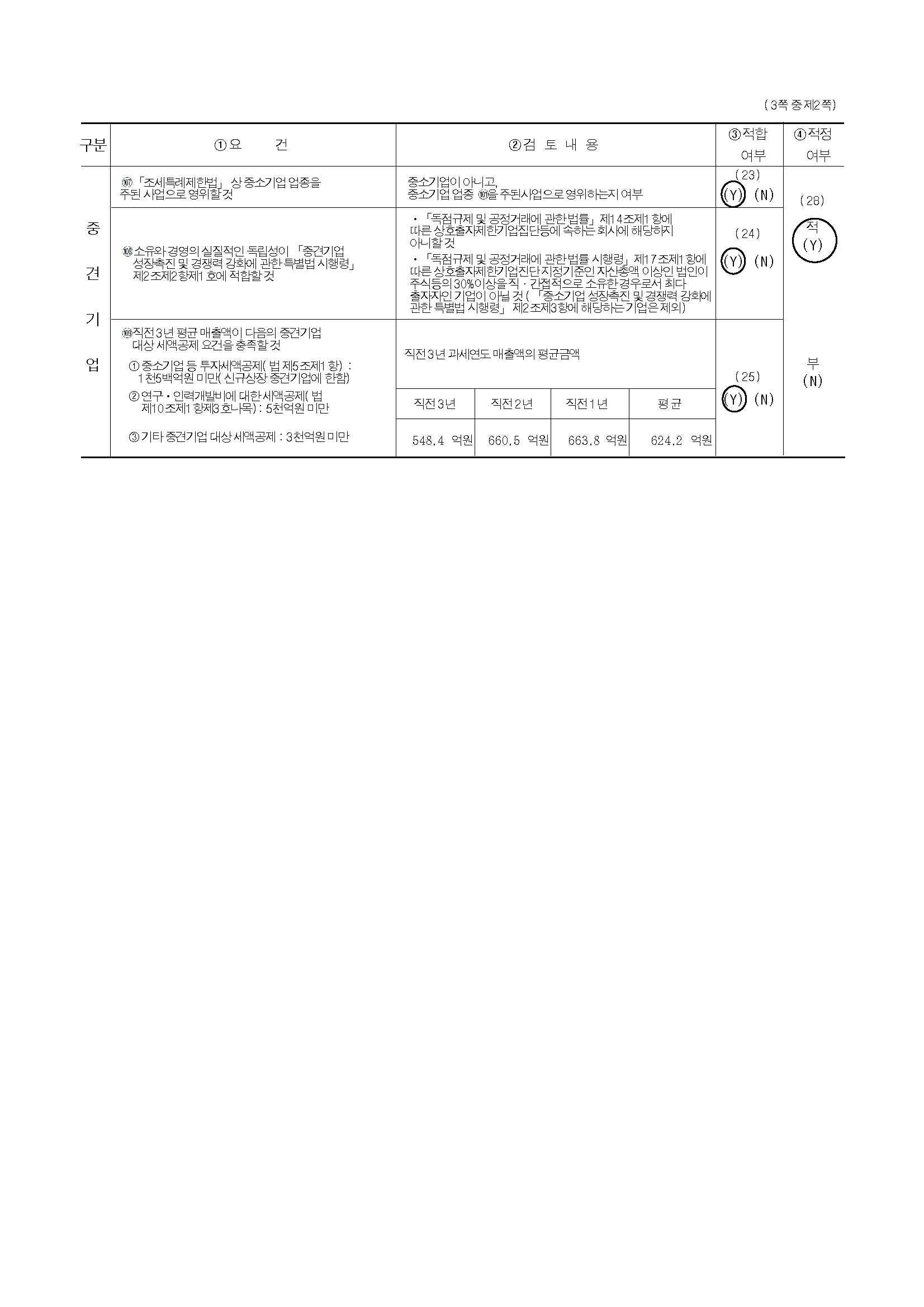 하이텍팜] 반기보고서(일반법인)