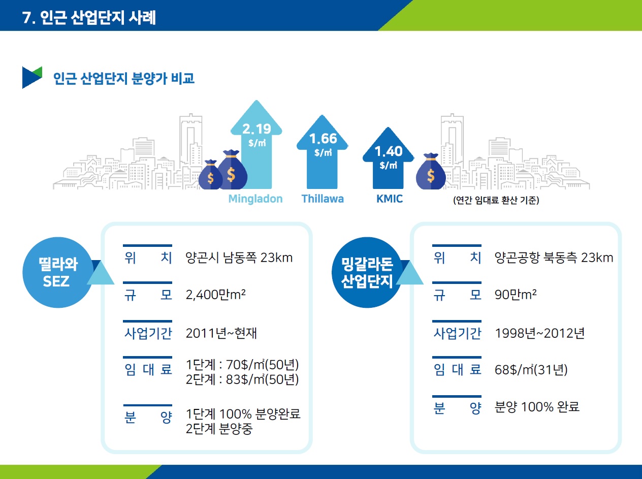 엘브이엠씨] [정정]투자설명서