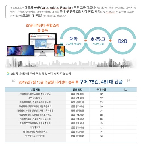 이미지: 나라장터 주요실적