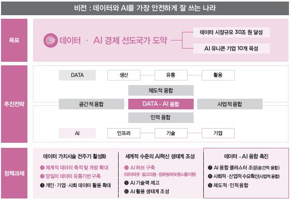이미지: 관계부처 합동회의(2019.01.16)