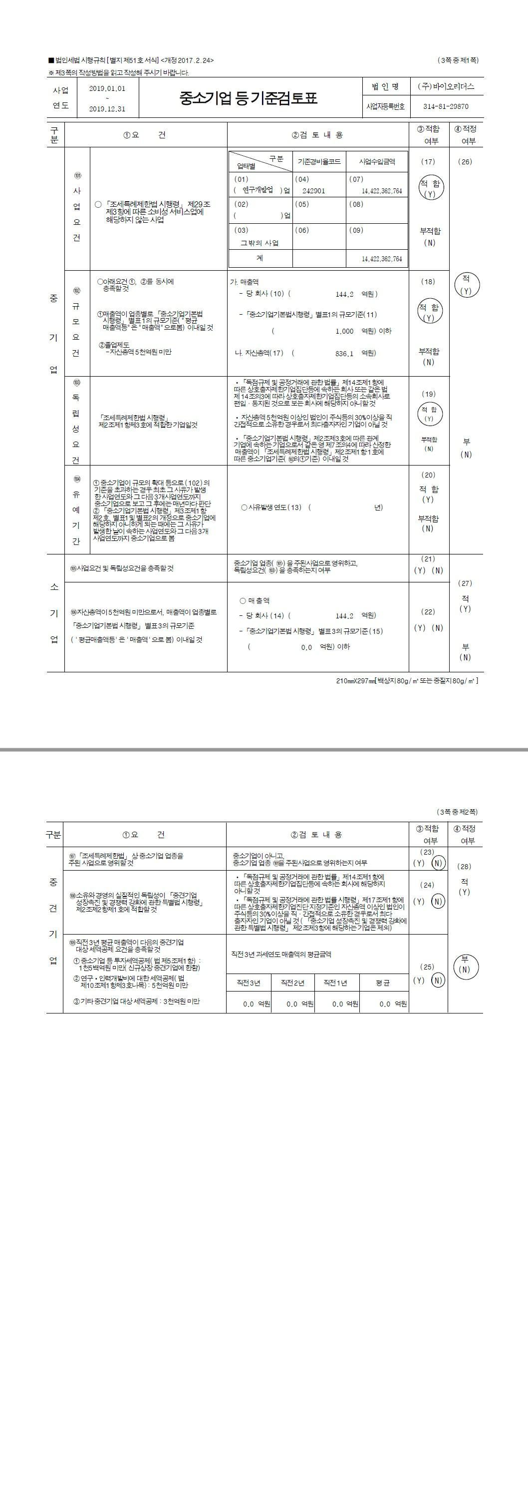 이미지: 중소기업기준검토표(2019.12.31)