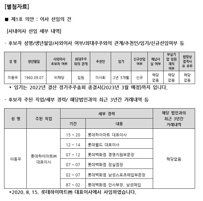 이미지: 3