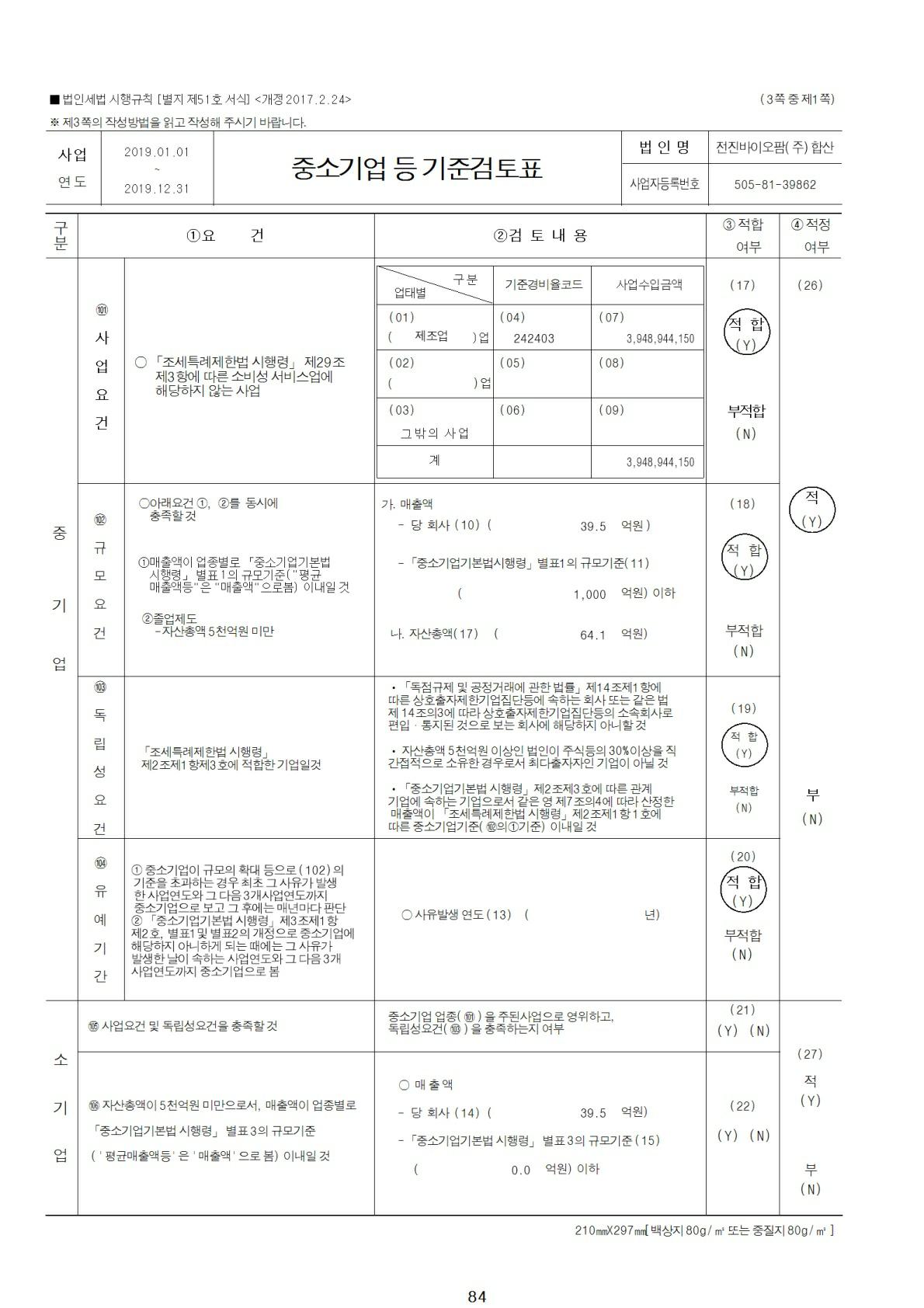 이미지: 2019년 중소기업등기준검토표_1