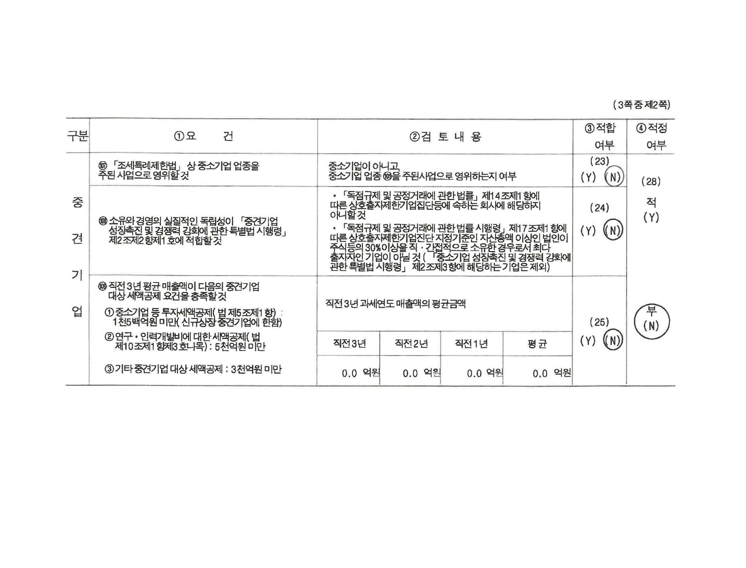 이미지: 중소기업기준검토표1 (2)