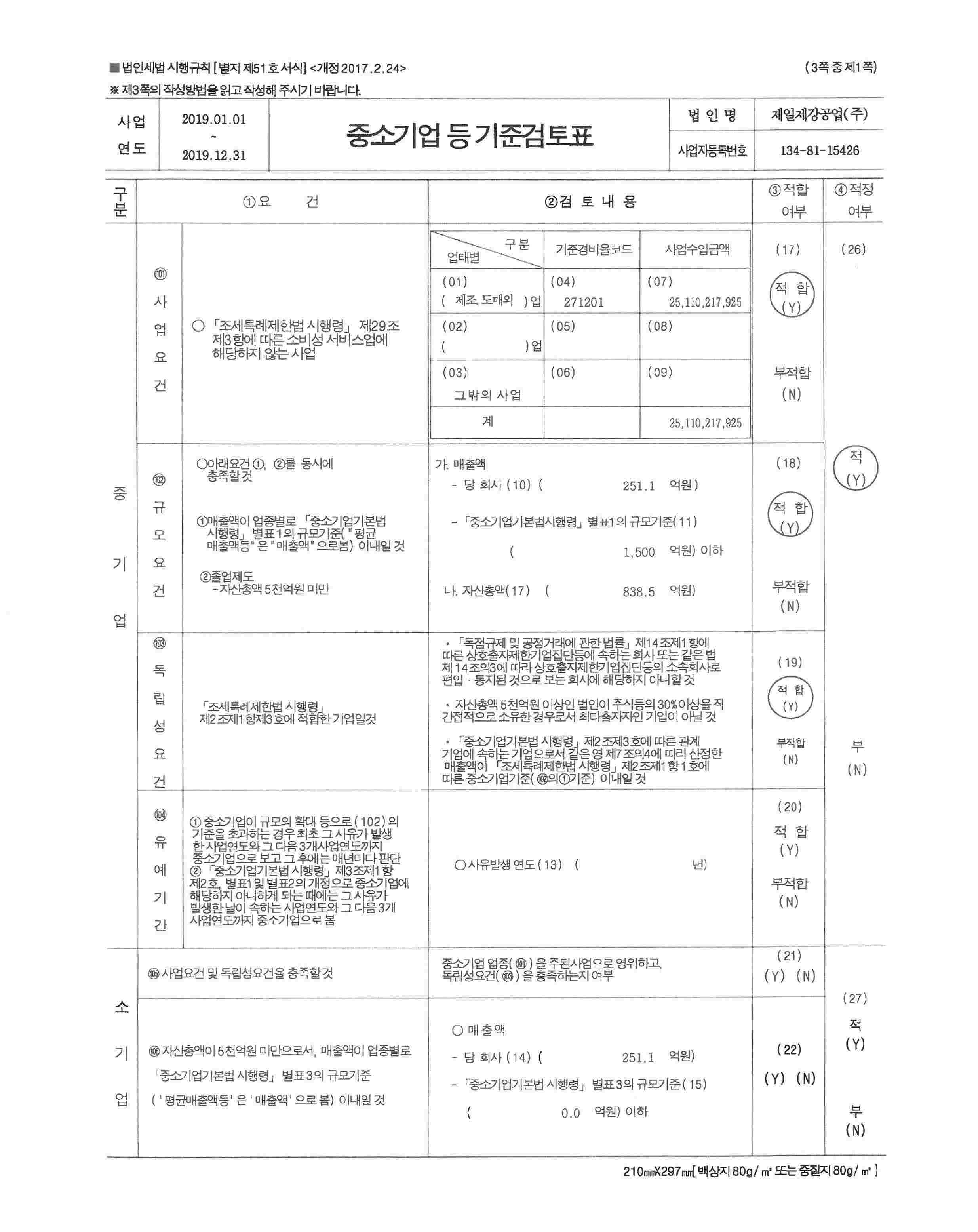 이미지: 2019년 중소기업기준검토표1