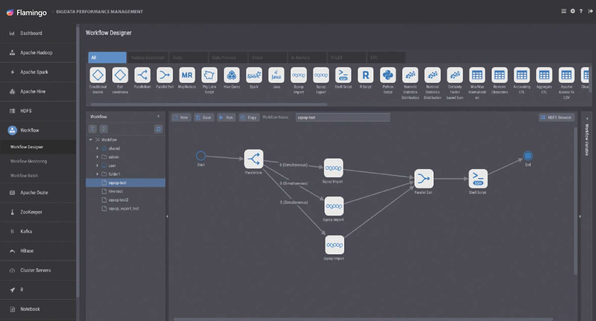 이미지: Flamingo Workflow Designer View