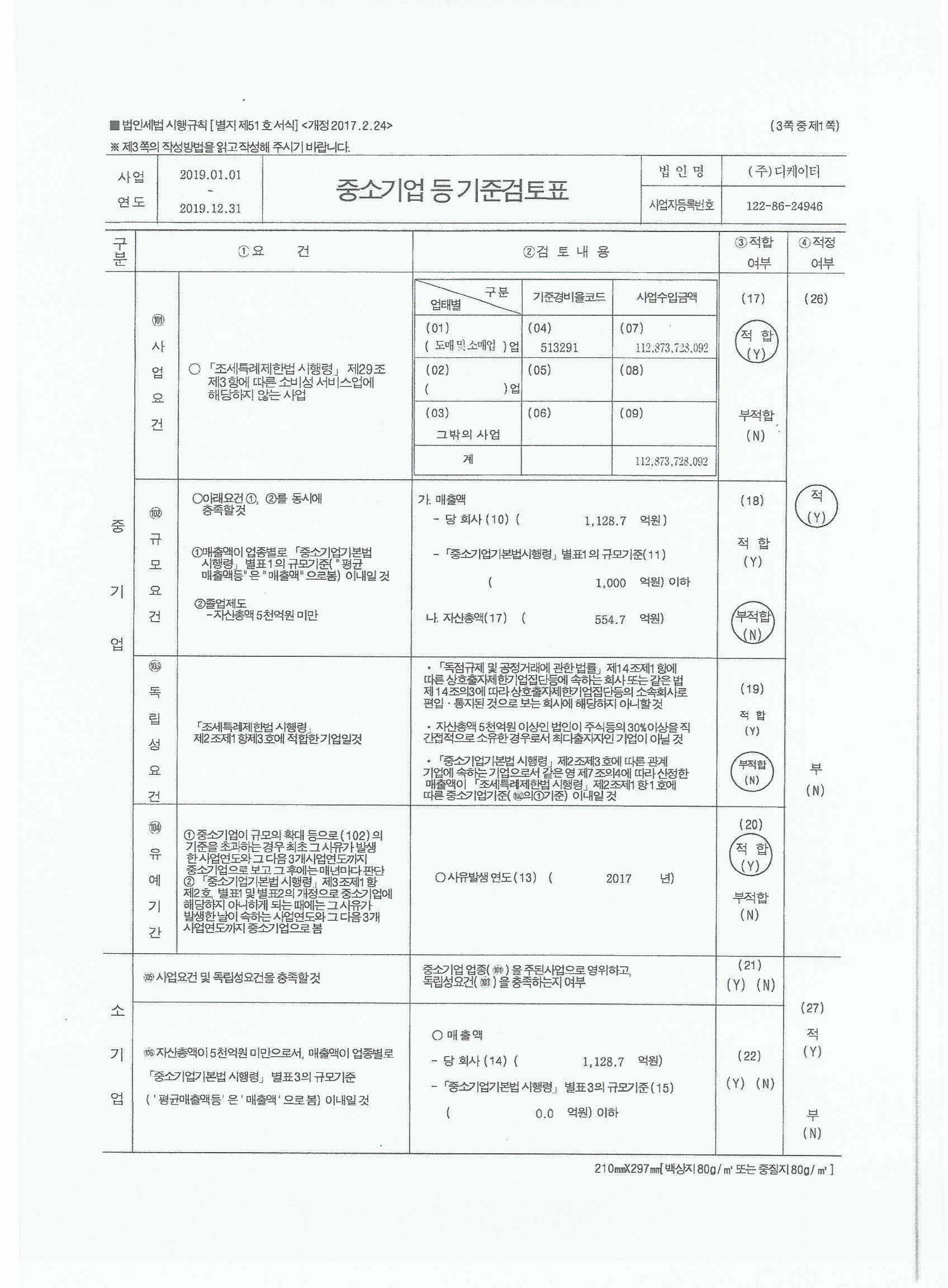 이미지: 중소기업기준검토표