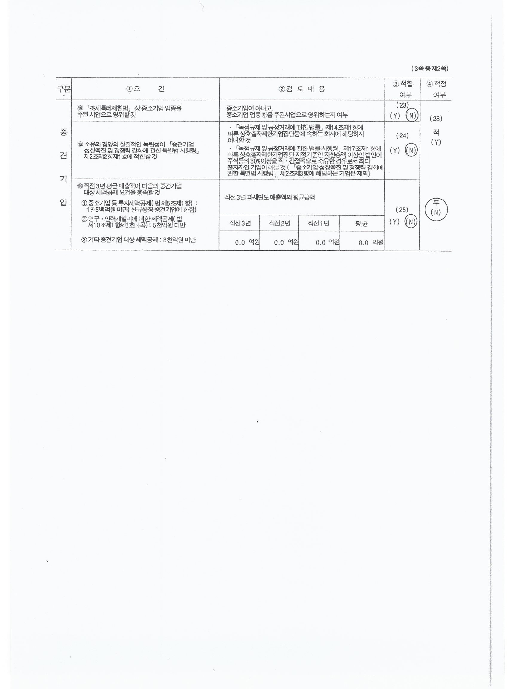 이미지: 중소기업기준검토표2