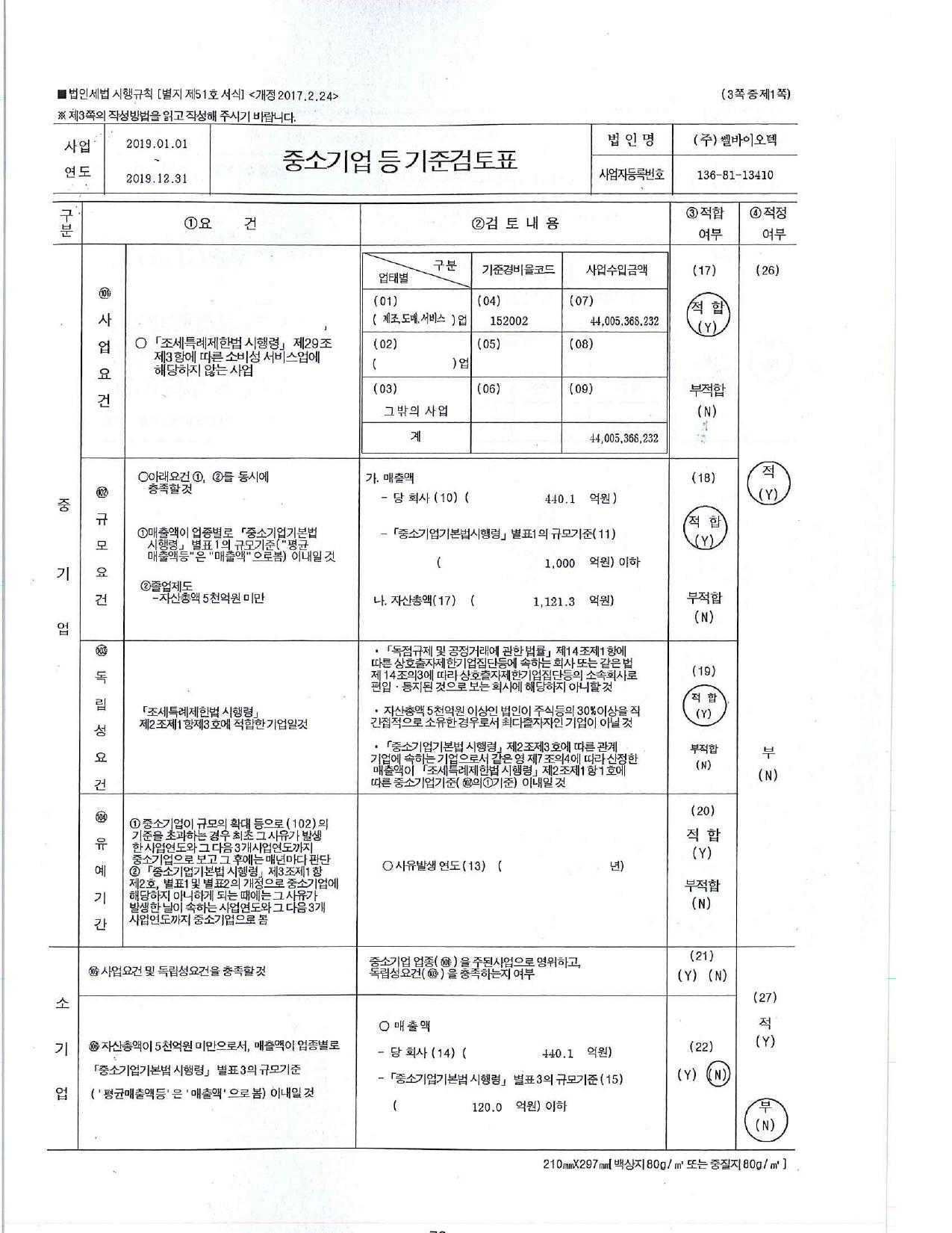이미지: 2019년 중소기업기준검토표_1