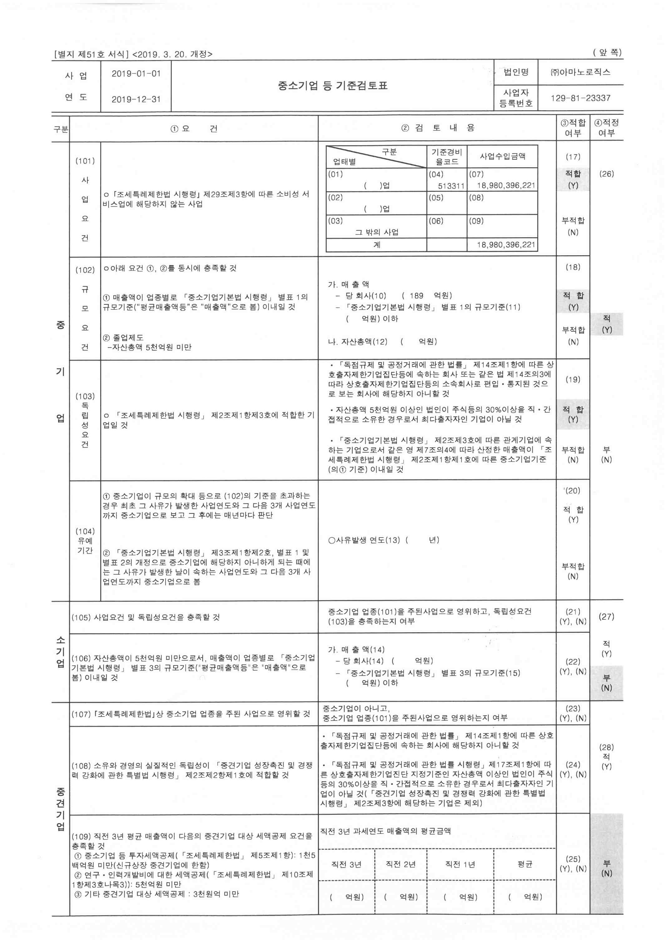 이미지: 중소기업 등 기준검토표