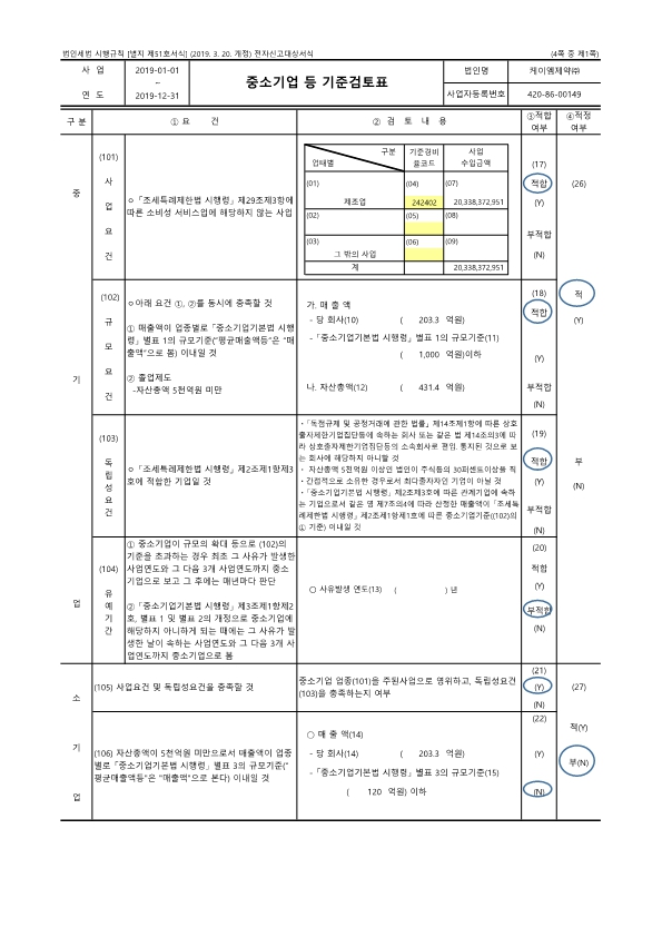 이미지: 중소기업기준검토표(2019.12.31) -1