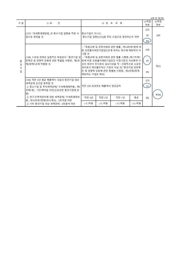 이미지: 중소기업기준검토표(2019.12.31 - 2