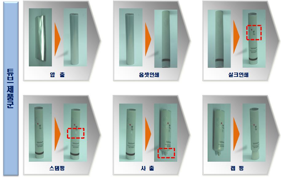 이미지: [튜브제품군]