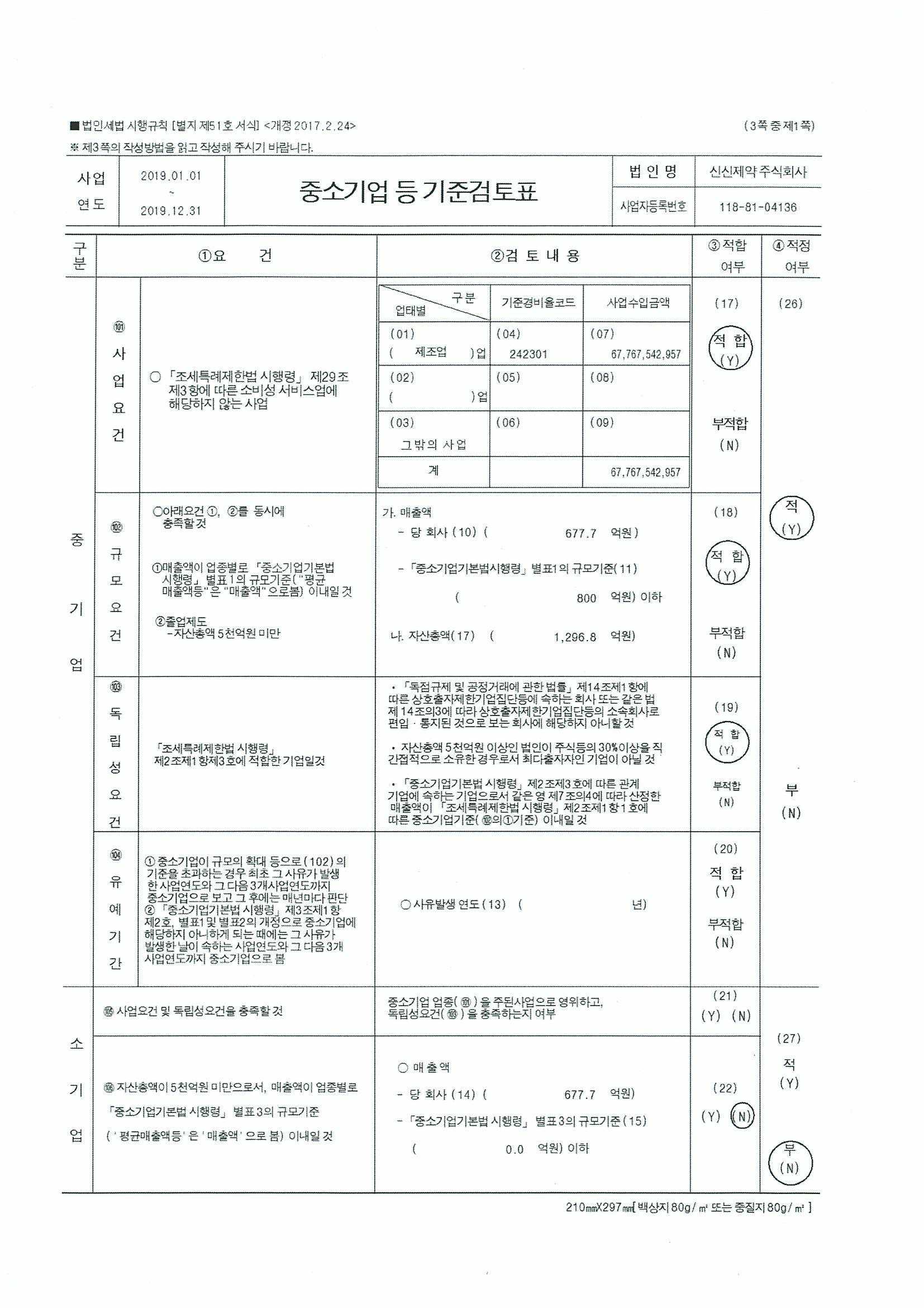 이미지: 중소기업등 기준검토표_1