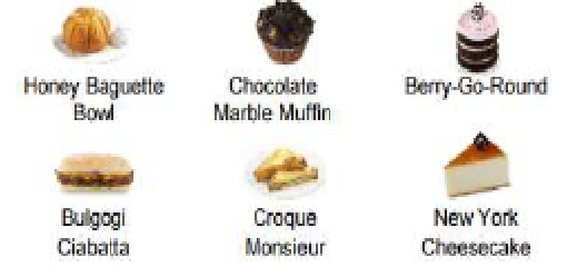 이미지: 베이커리