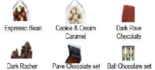 이미지: 초콜릿제품