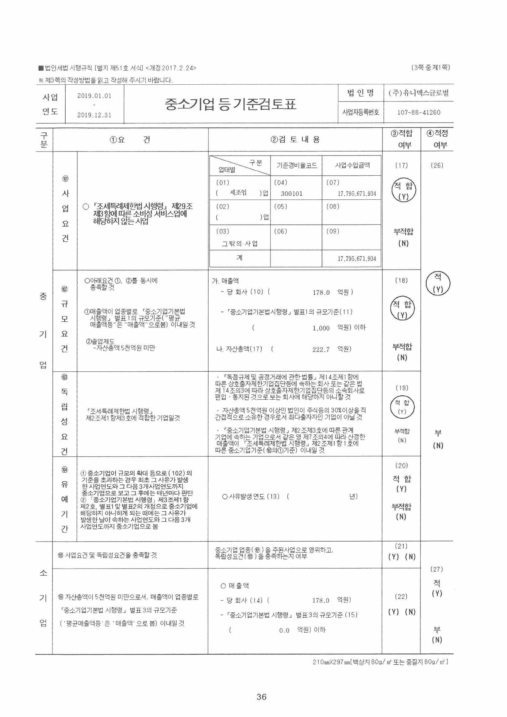 이미지: 중소기업_1