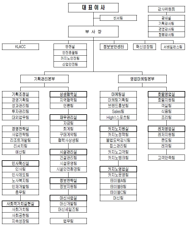 이미지: -