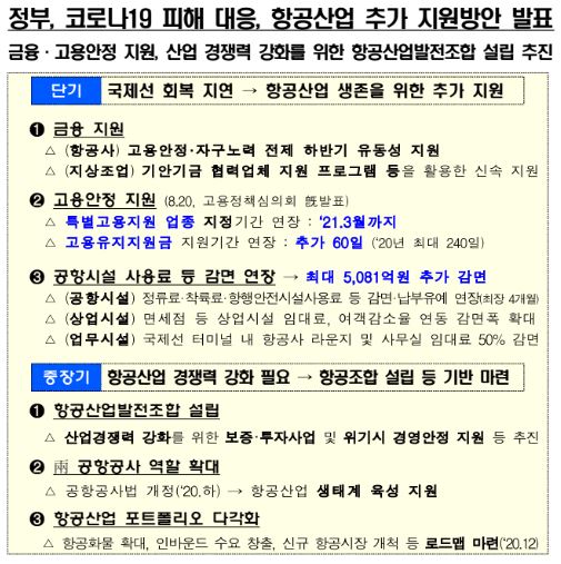 이미지: 추가 지원대책(2)