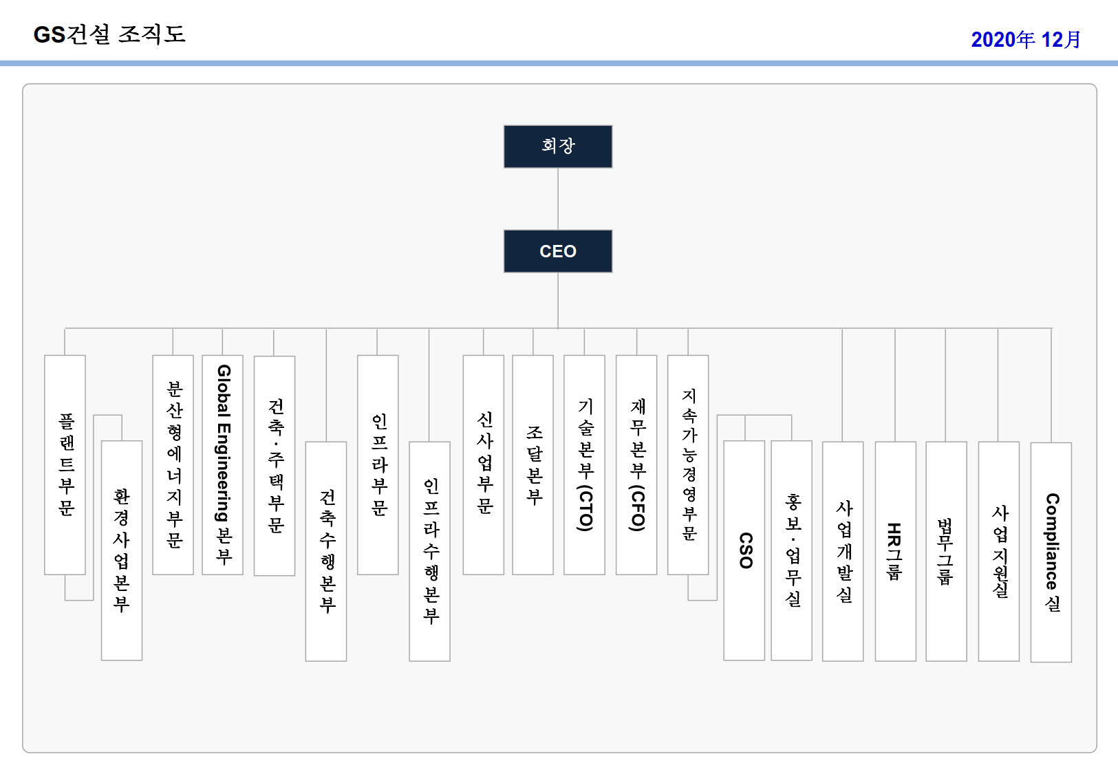 GS건설] 주주총회소집공고