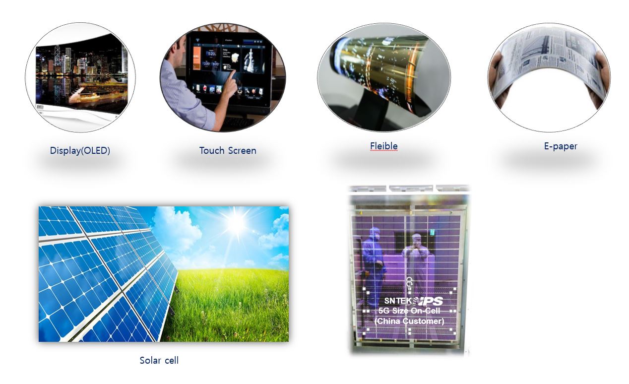 이미지: nps적용분야