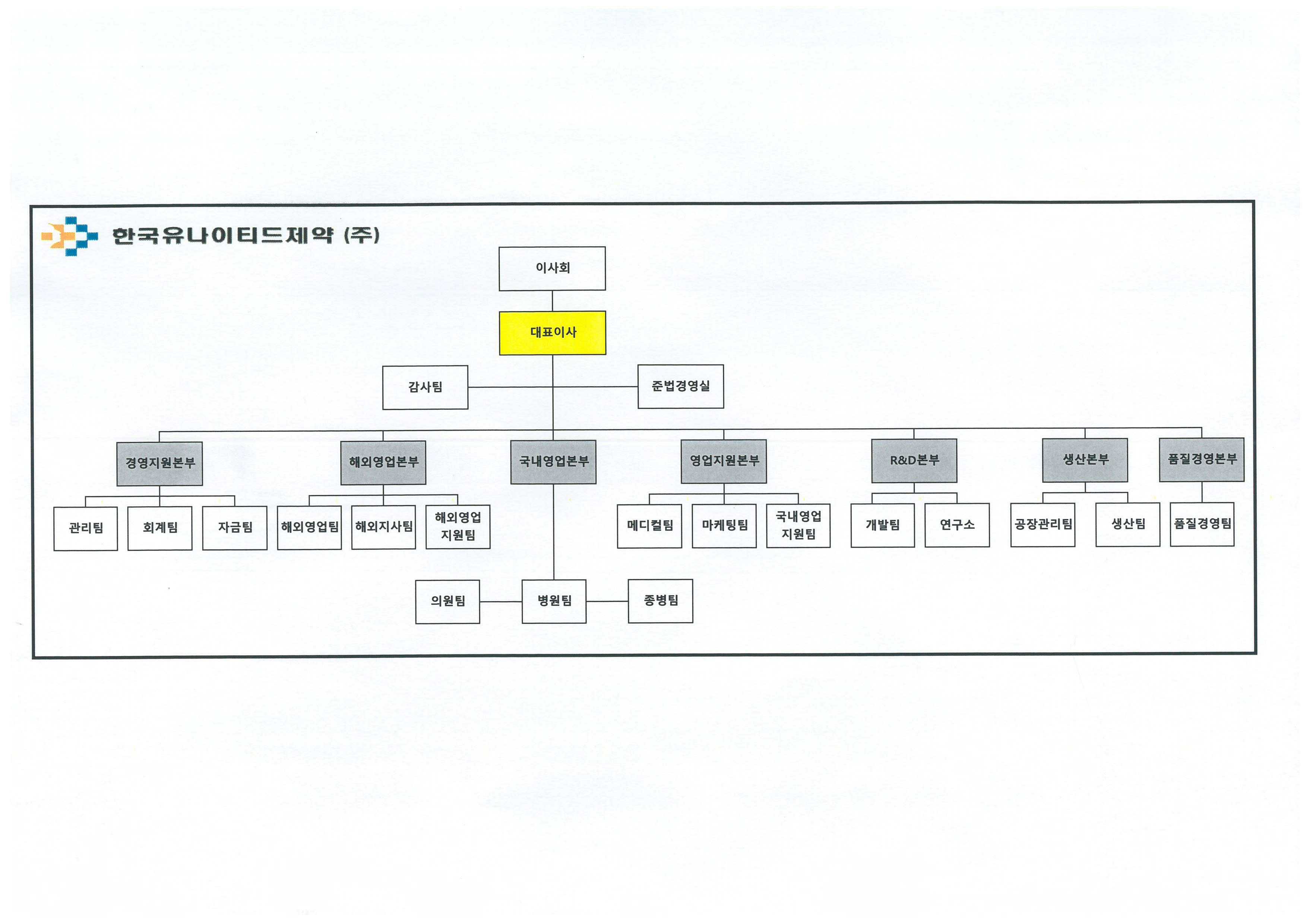 주주총회 소집공고