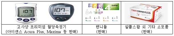 이미지: 당사 당뇨 의료기기 사업 개요