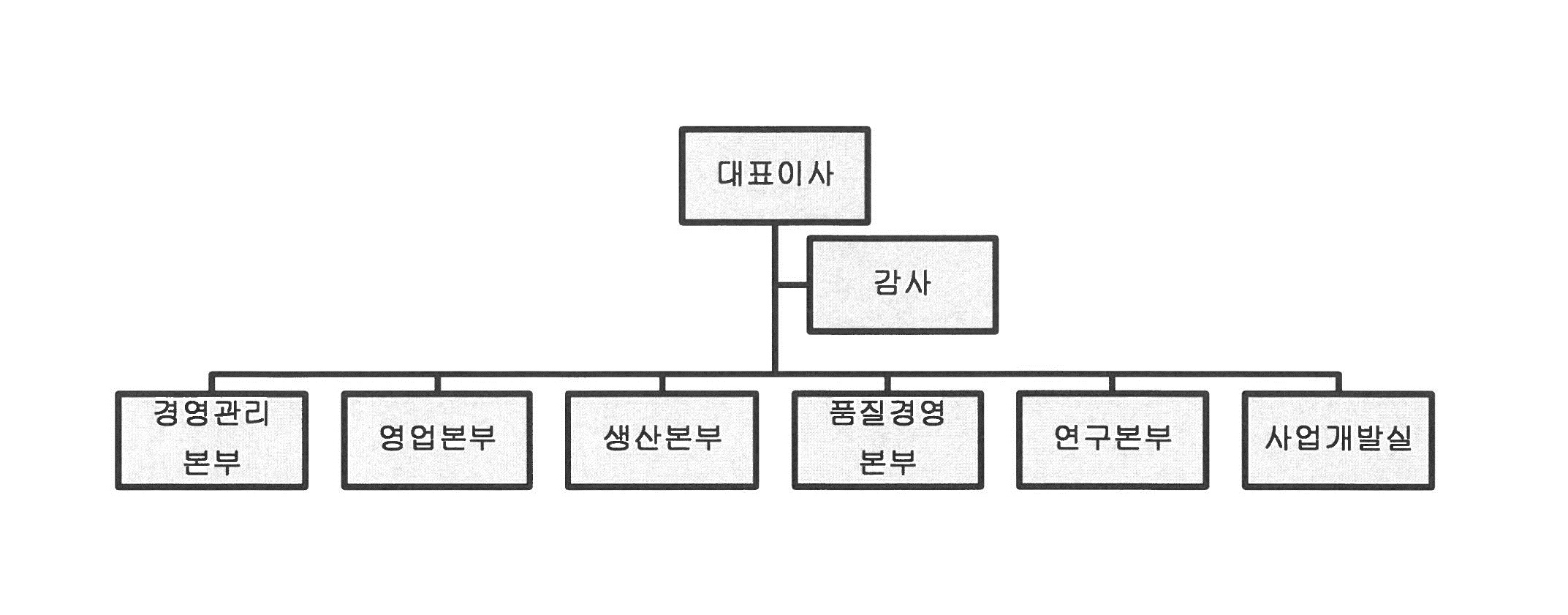 에스티팜] 주주총회소집공고