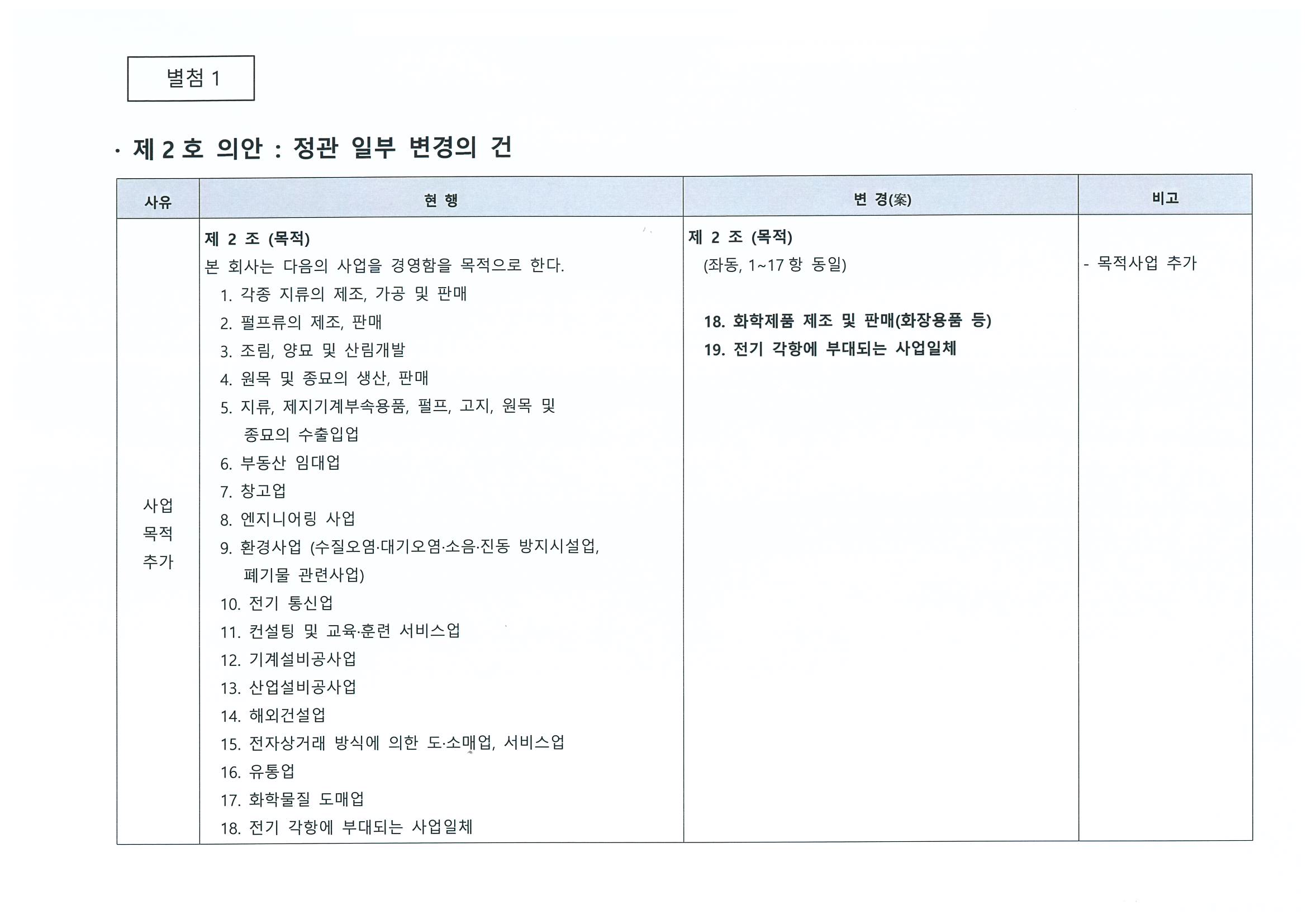 이미지: 주총소집통지서_03