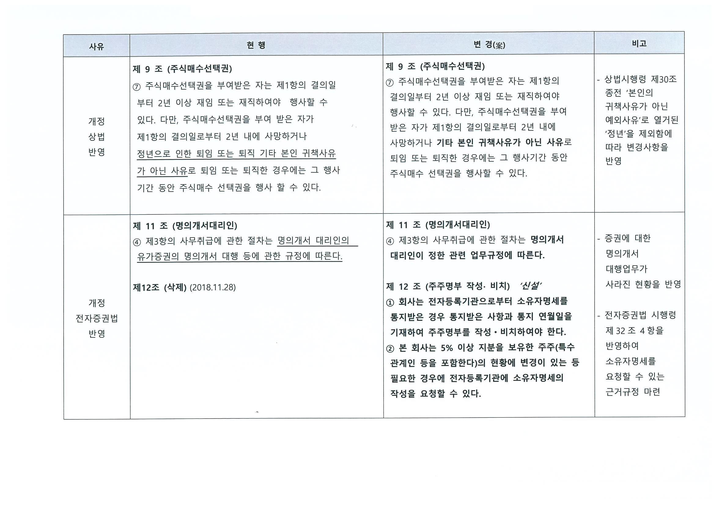 이미지: 주총소집통지서_04