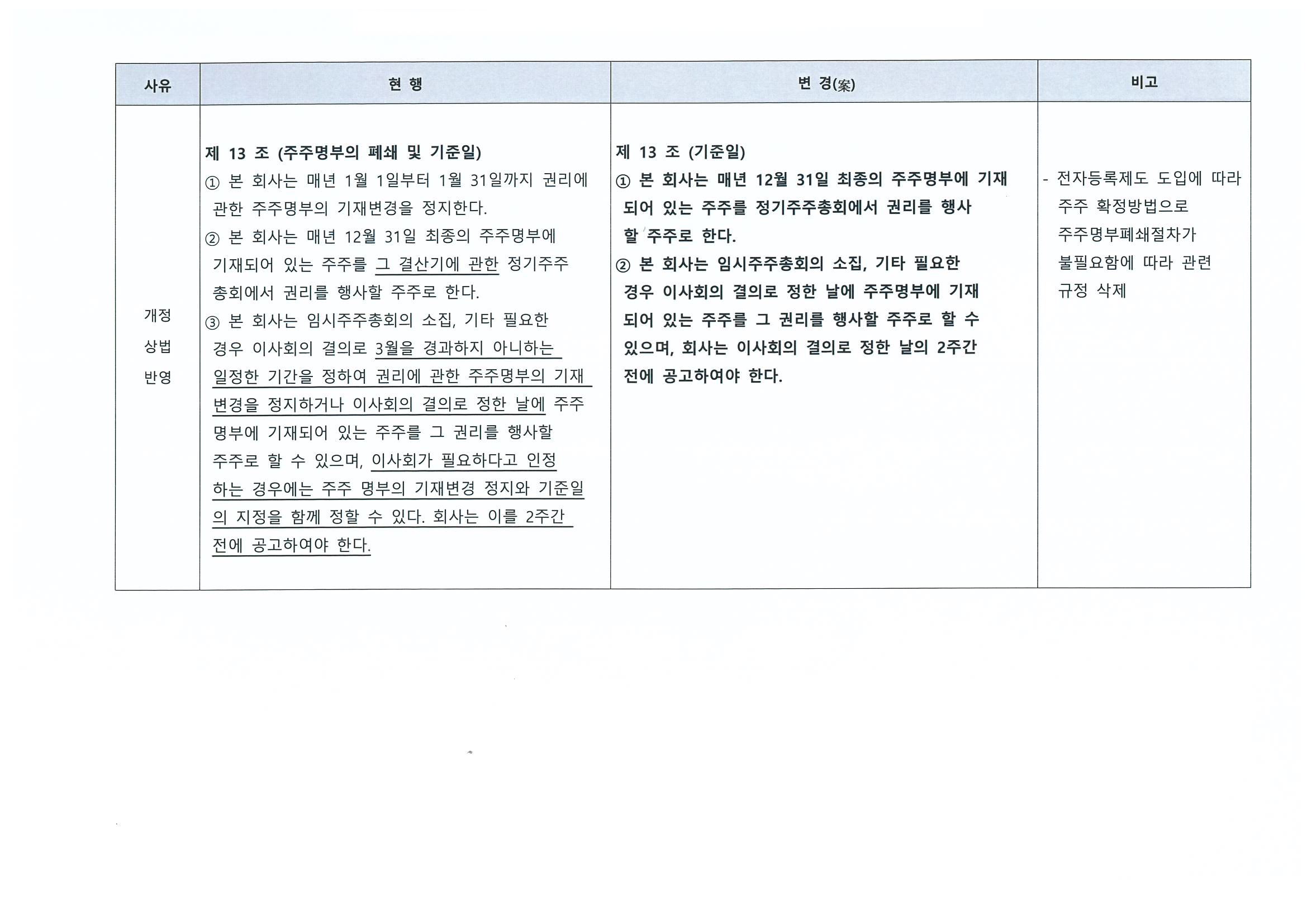 이미지: 주총소집통지서_05