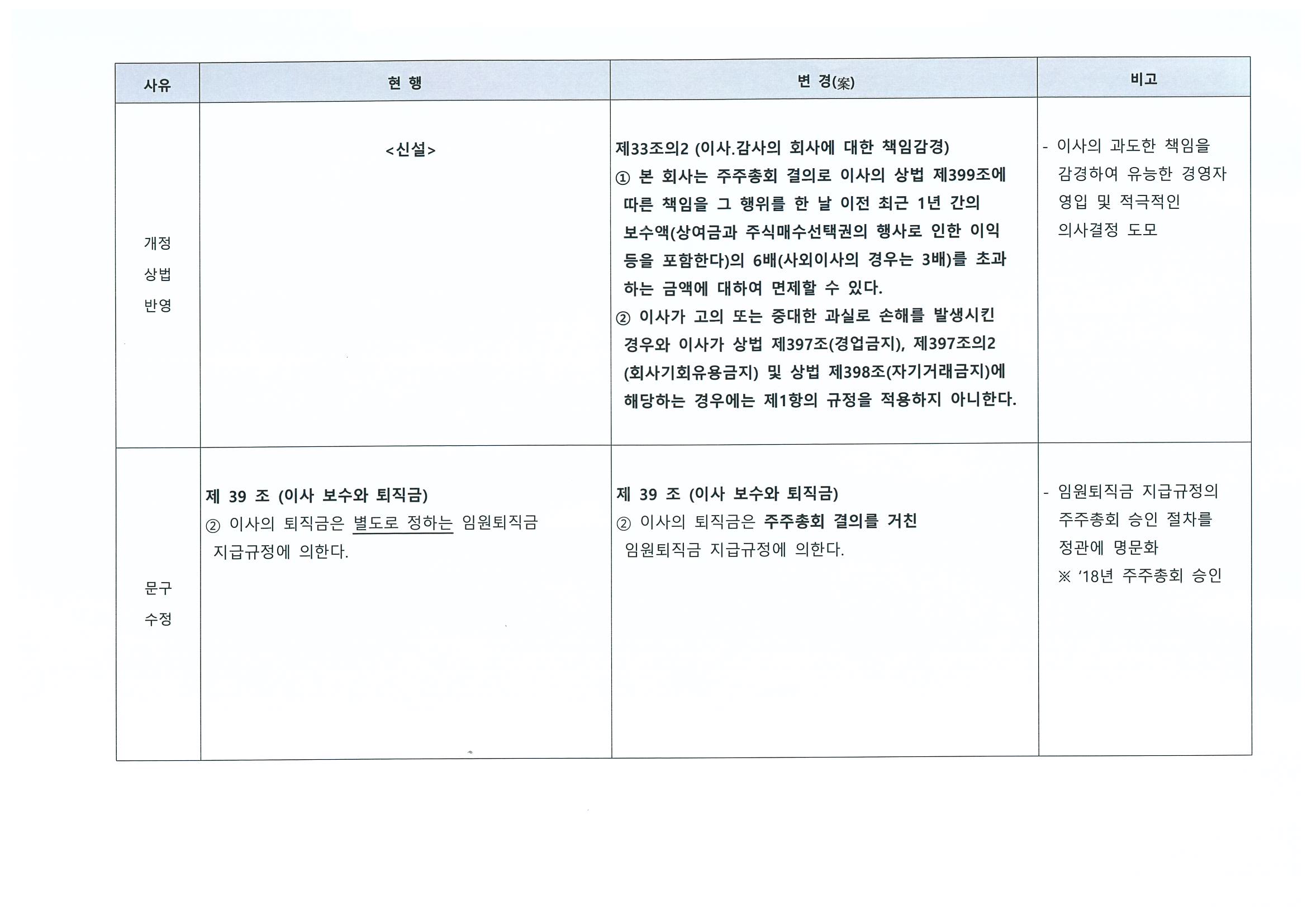 이미지: 주총소집통지서_06
